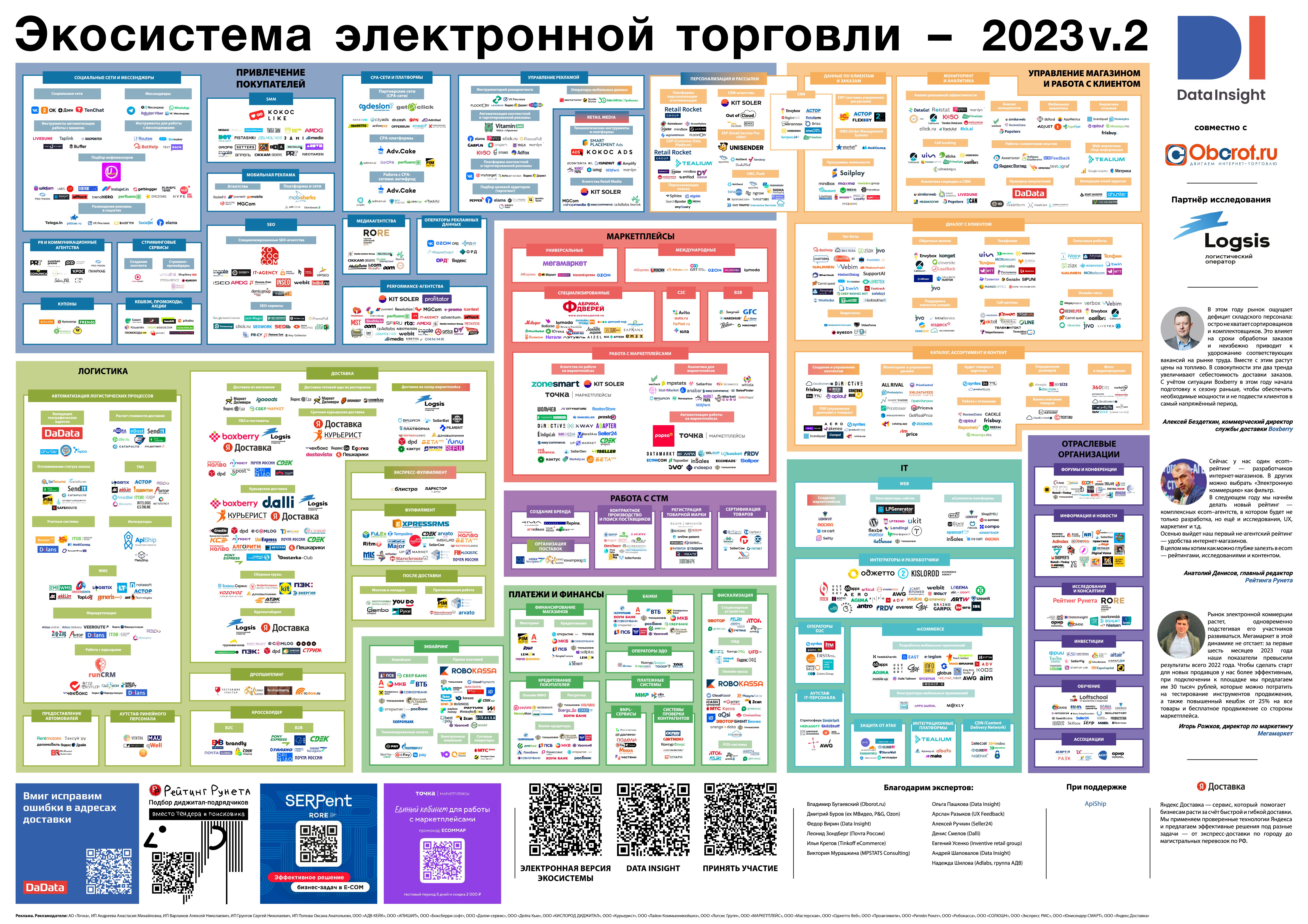 Новости Фабрики дверей